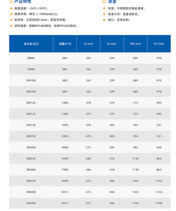 真空前置過(guò)濾器(圖3)